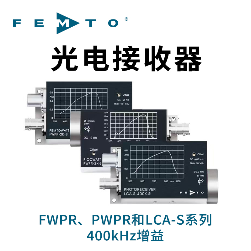 FWPR-20-IN-FST固定增益20Hz光電接收器德國FEMTO